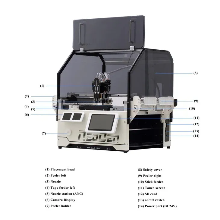 Máquina de recogida y colocación NeoDen YY1 suppliers
